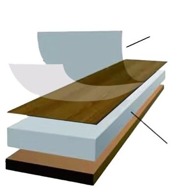 Chinese SPC-vloer-extrusielijn met 3CR17-vormingsmodus en extrusievorm